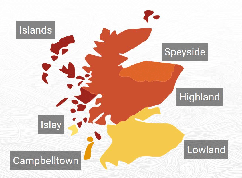 Die 5 großen Whisky Regionen in Schottland samt Campbelltown